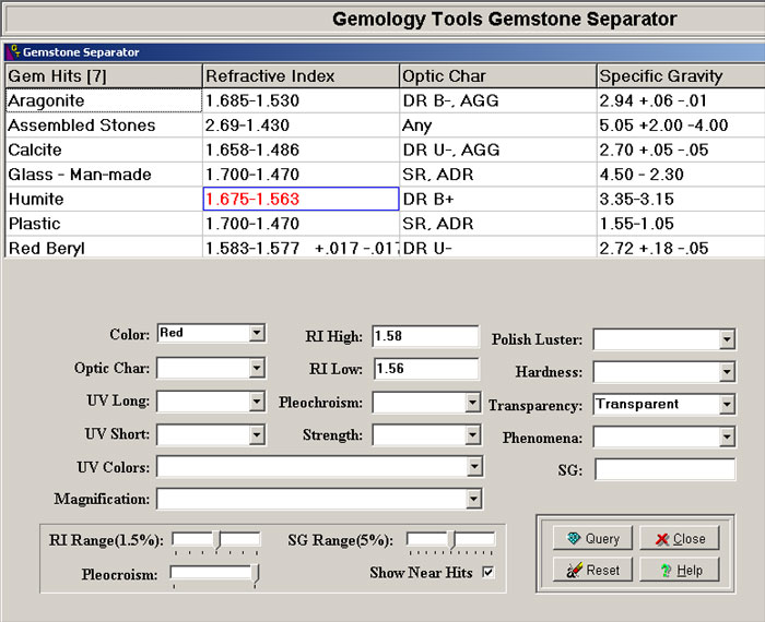 separator Gemology Tools Professional