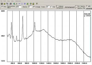 GLGemRamanJadeite GLGemRamanJadeite 300x210 GL Gem Raman Sample Database