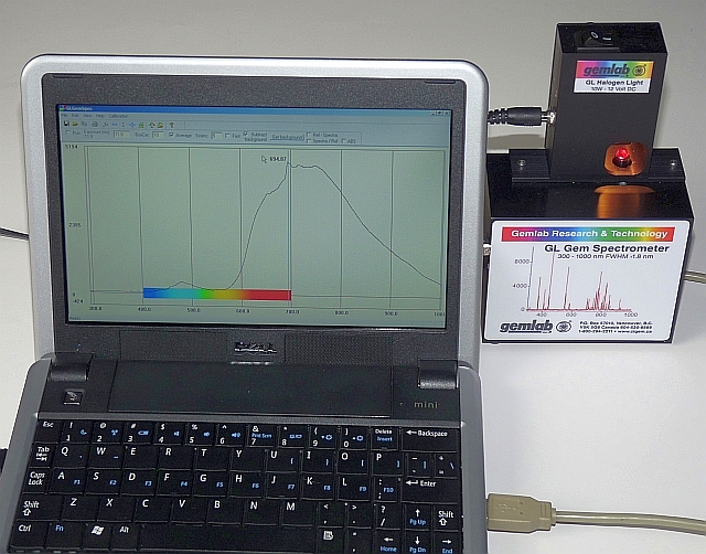 Portable GL Gem Spectrometer with Netbook
